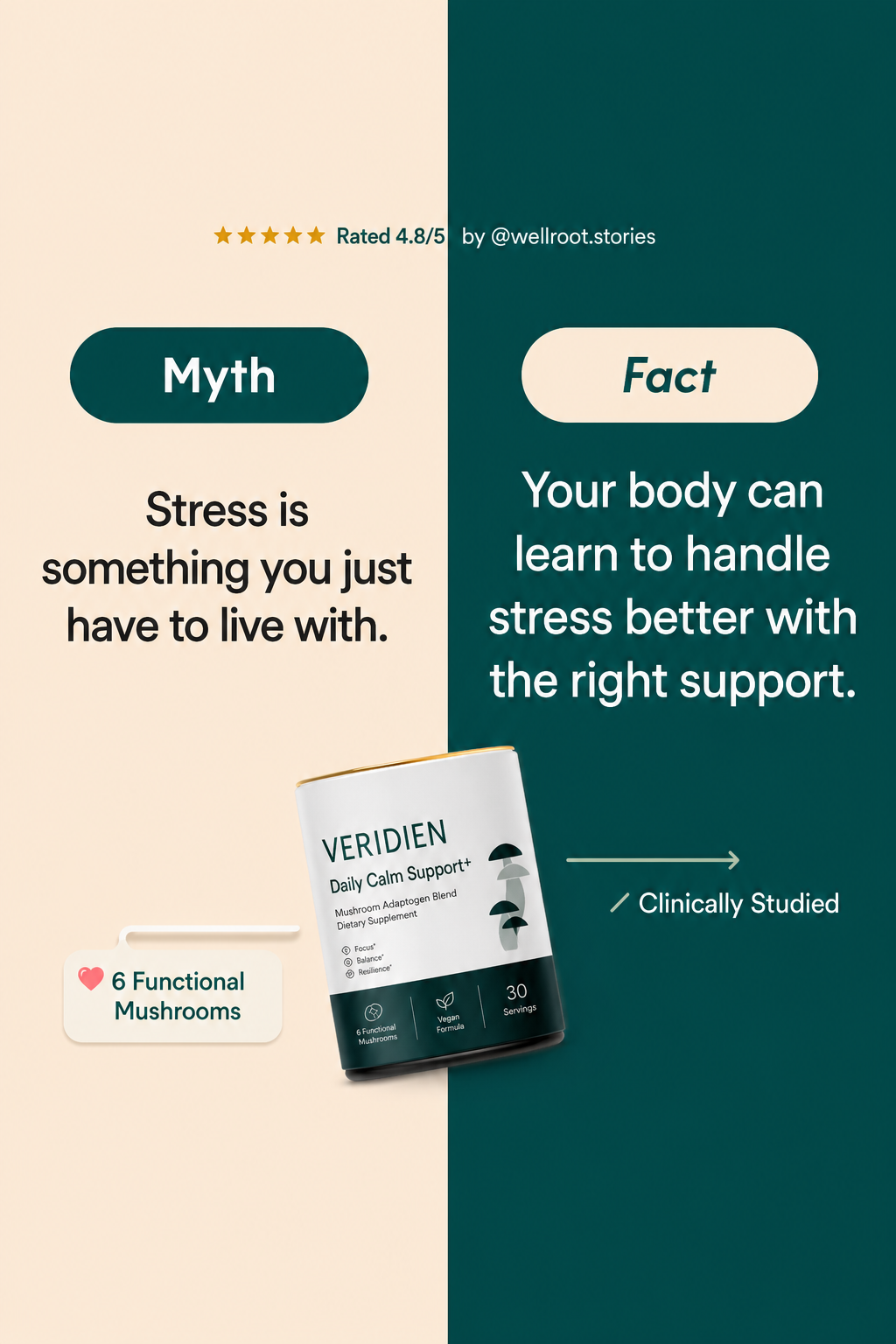 Myth vs Fact