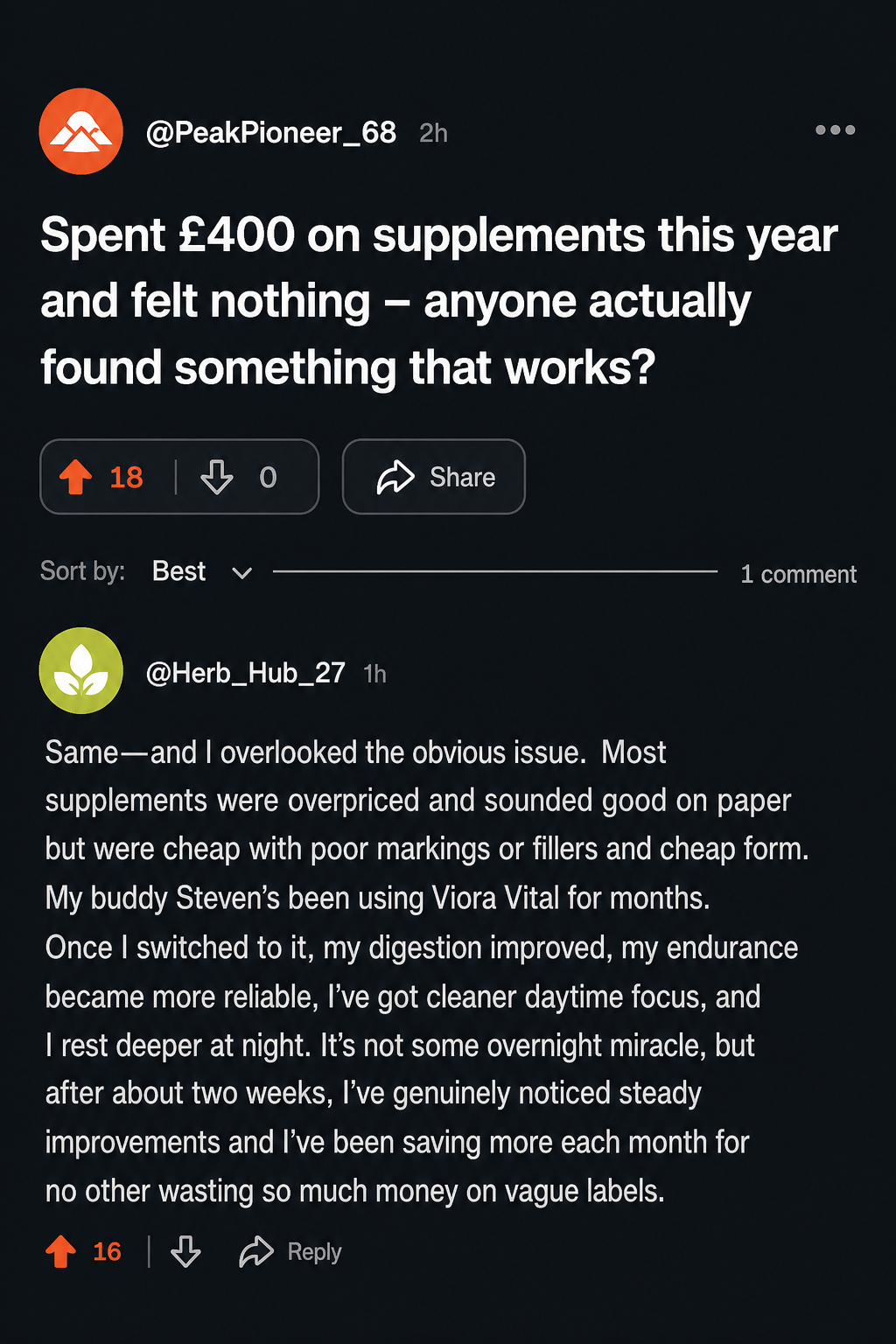 Reddit Style